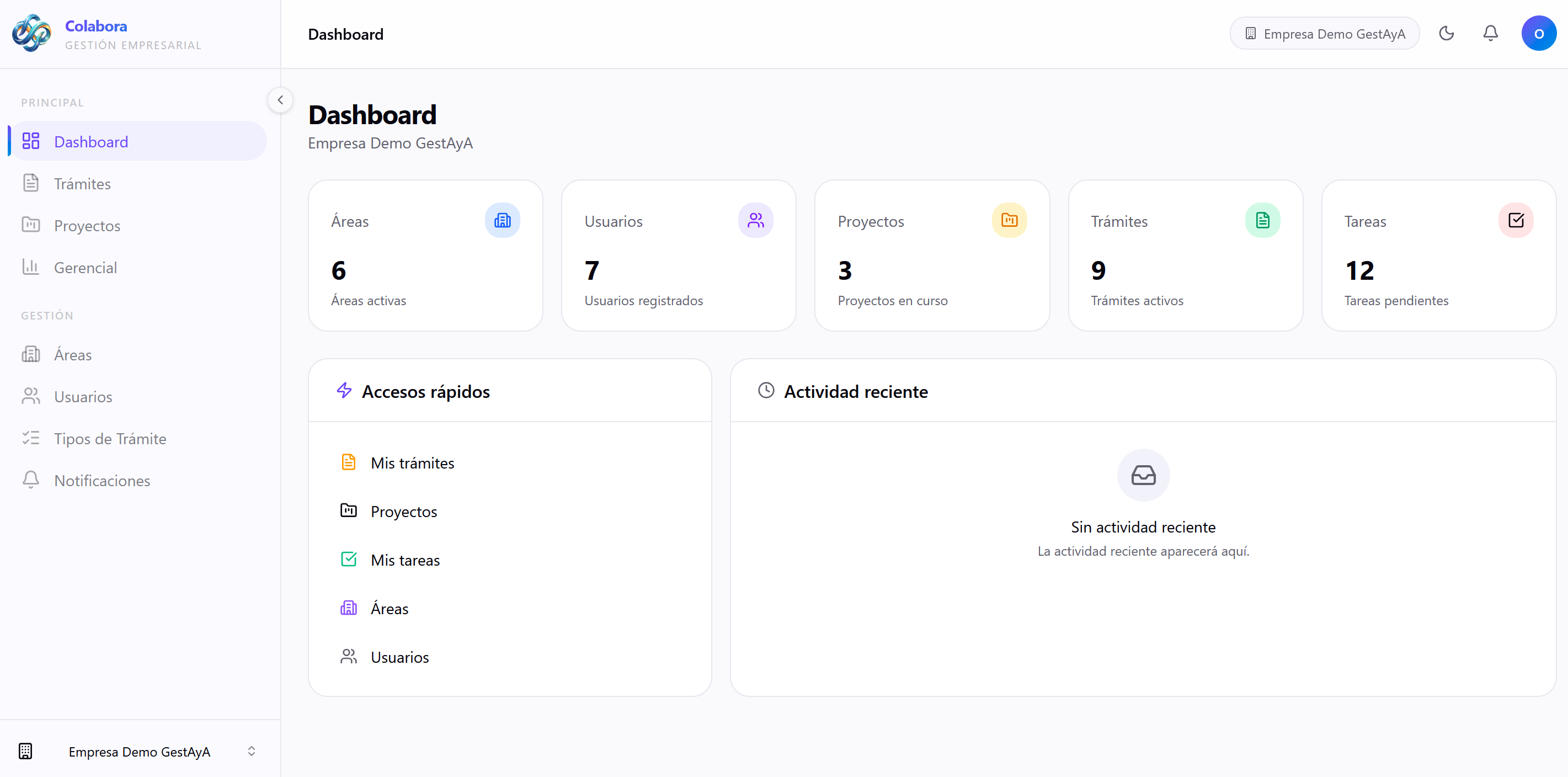 Dashboard de Colabora