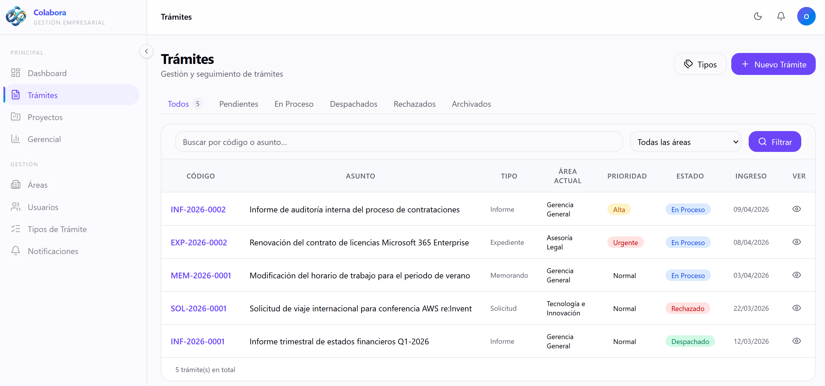 Módulo de Trámites de Colabora